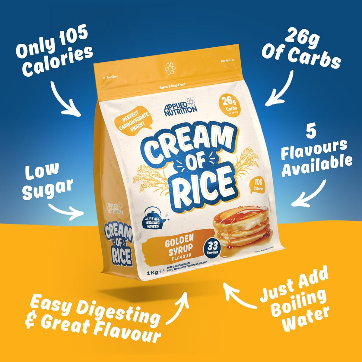 Applied Nutrition Cream of Rice 1kg