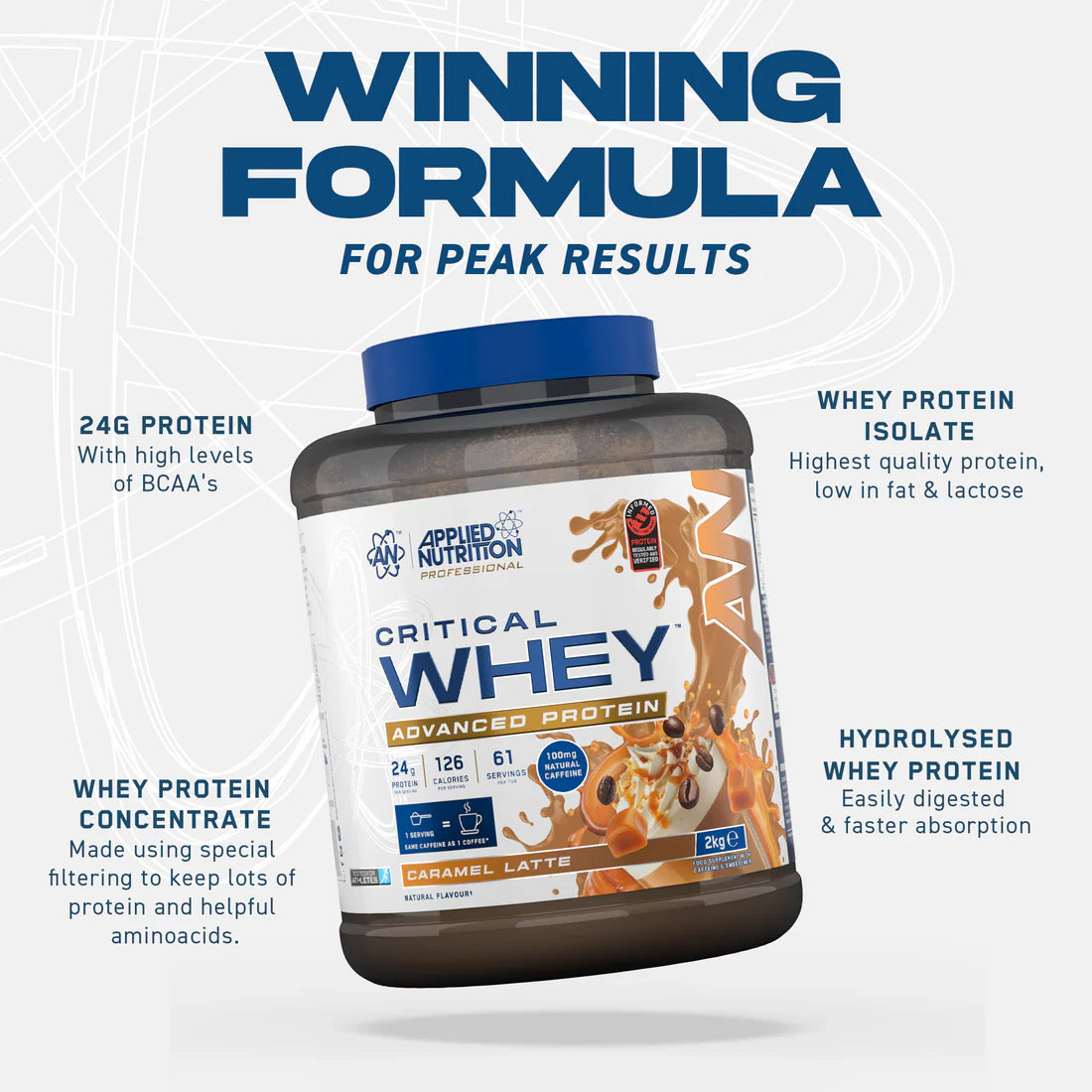 Applied Nutrition Critical Whey 2kg